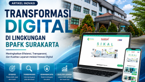 Transformasi Digital